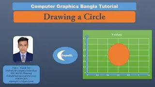 How to draw a Circle | OpenGL | Computer Graphics | Creative Coders | Rajesh Das | 2021