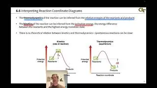 The Hammond Postulate