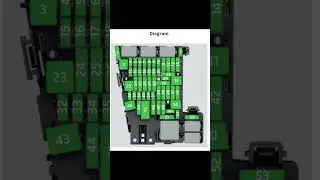 Skoda Kodiaq(2016-2024) Fuse box and relay location