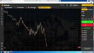 Bintrade папа трейдер на минималках