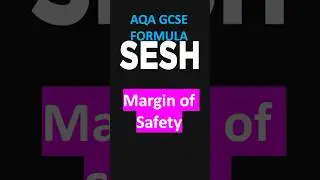 Margin of Safety - AQA GCSE Business Formula 