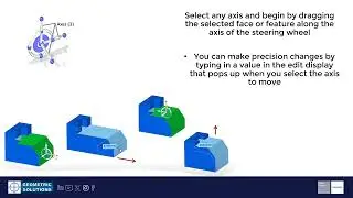 Synchronous Technology with Design Intent
