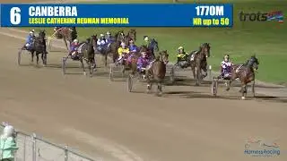 The Sprint Lane | December 17, 2021