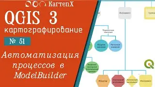 QGIS - Step by step № 47. Model editor. Automation of processes