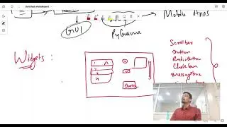 TKinter GUI Introduction & Email-Sending Project using Python