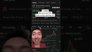 5 High Growth Tech Stocks I Invest In