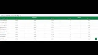 Build Complex Reports & Data Grids in Flutter | NRB Package Tutorial