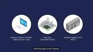ENGIE Laborelec CCU