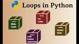 3.Python Basics If then else and While Loops