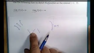 Curve Sketching Summary Example