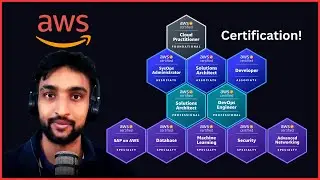 AWS Certifications Simplified for Beginners | AWS Certification Guide