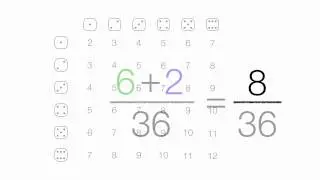 How to calculate probablity, addition and complements