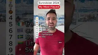 My Most Played Eurovision 2024 Songs