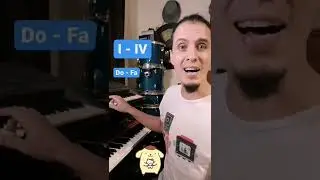 Entrenamiento Auditivo <script data-cfasync=
