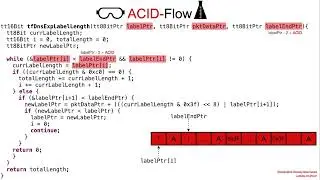 Vulns1001 03 Heap Buffer Overflow CVE-2020-11901💧1️⃣ 02 ACID Flow