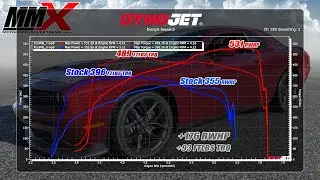 Byron's 6.4L HEMI Dodge Challenger Engine Swap Hits the Dyno at MMX / ModernMuscleXtreme.com