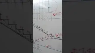 aula de desenho técnico