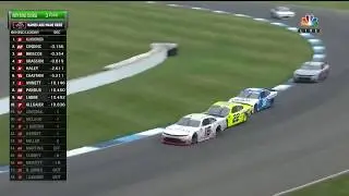 The last 2 laps of the 2020 Pennzoil 150 at the Indy road-course
