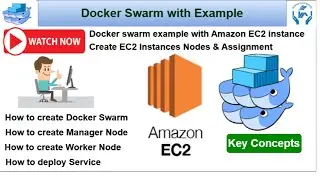 Docker Swarm Tutorial In English | Docker swarm with AWS | deploy service and Create Node on AWS EC2