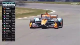 Commentators Curse in Indycar - Mid Ohio 2022