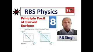 प्रकाशकी-लेंस (Optics - Lens) | L- 8 | Class 12 th | By RB Singh