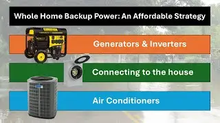 Webinar: An Affordable Strategy for Whole Home Backup Power