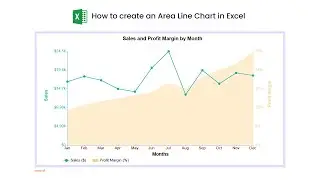 How to create an Area Line Chart in Excel | Charts in Excel | Area Chart | Line Chart | Double Axis