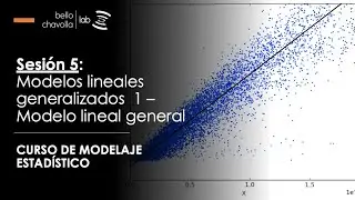 Modelos lineales generalizados I: Concepto de GLM y modelo lineal general