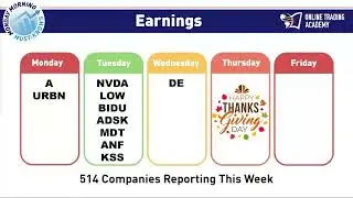 Friday's half day： Volatility in store？   MMMK 112023 