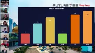 Vanenburg Software - Virtual Future Vibe Event Kick-off