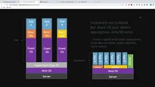 Distributed .NET Core (DShop) - Episode 12 [Docker basics, Docker Hub, docker-compose]