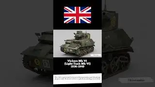 British Tanks Transformation (1936–1945) | WWII Evolution