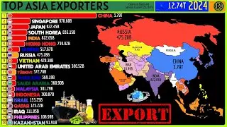 TOP 20 EXPORTING COUNTRIES IN ASIA