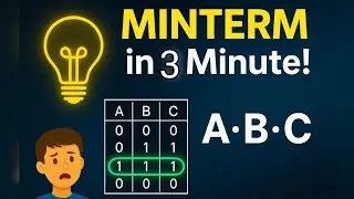 MINTERMS IN DIGITAL ELECTRONICS👍!