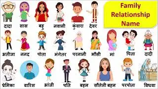 Family Relationship Names in English & Hindi || Relatives Name