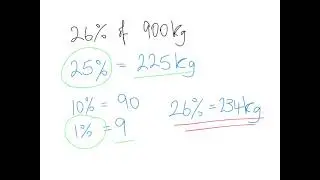 Percentage of an amount