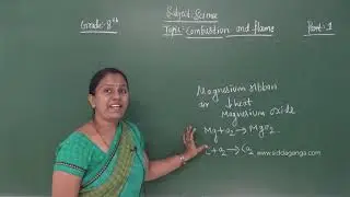 CBSE  STATE - 8 - SCIENCE - COMBUSTION AND FLAME - PART 1