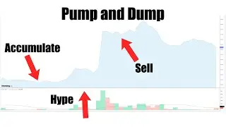 Is stock market manipulation legal now? US v. Constantinescu.