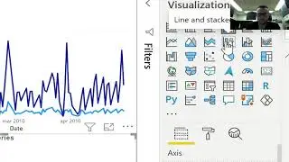 PUG Italy Power BI Pills 14 - Grafici