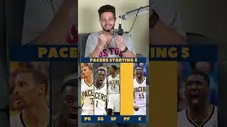 CAN YOU NAME ALL 5? 🤯 #nba #nbaplayoffs #basketball #sports #trivia #viral #youtubeshorts #shorts
