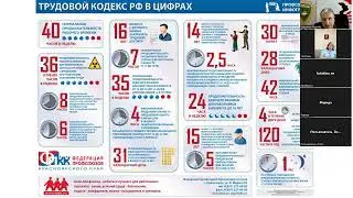 Инфографика  Часть 3