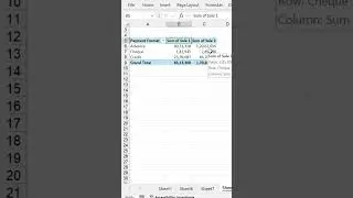 Pivot Table Hacks (Part-3) Advanced Pivot Table ! #pivottable #shorts