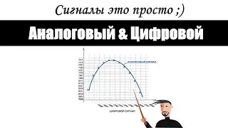 Аналоговый и Цифровой сигнал простыми словами (автоматизация или АСУ и ТП)