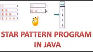 Pattern 1 Program in Java 2019
