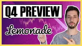 LEMONADE Q4 Earnings Preview | Lemonade Stock Analysis | LMND Stock
