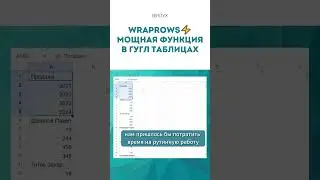 Google Sheets: WRAPROWS мощная функция гугл таблиц 