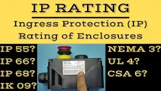 IP Rating | IP Rating of Enclosure | Ingress Protection | IP Grading | Degree of Protection |