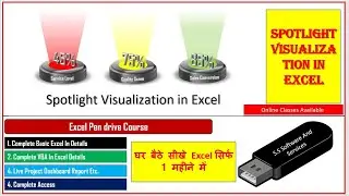 27 Spotlight Visualization in Excel Part 1  Dynamic RAG Red, Amber, and Green Stoplights