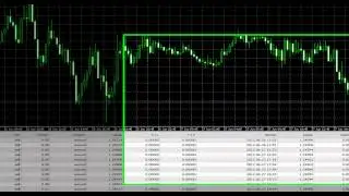 Отчет о работе 25