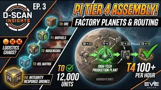 EVE Online PI Tier 4 Guide: Assembling the Factory Planets (Part 3)